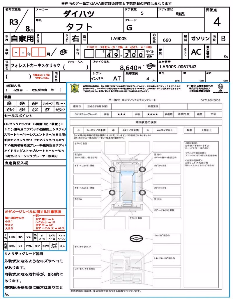 DAIHATSU TAFT