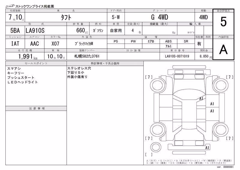 DAIHATSU TAFT