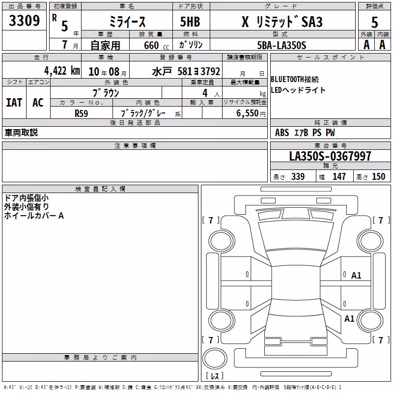 DAIHATSU MIRA E:S