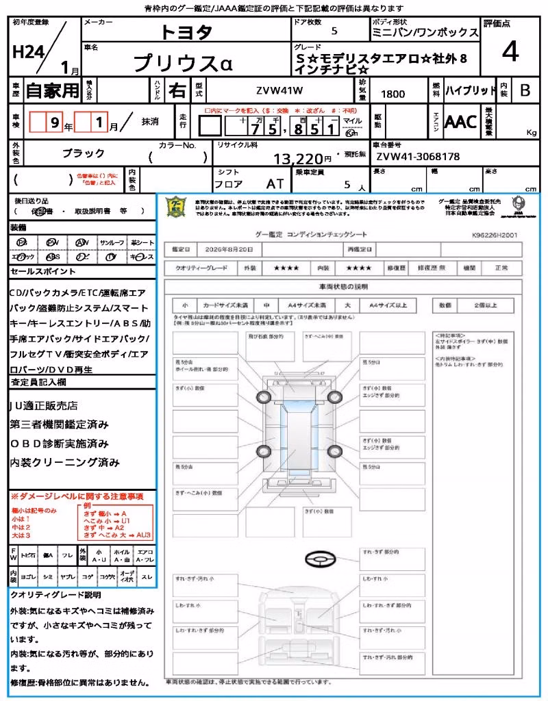 TOYOTA PRIUS ALPHA