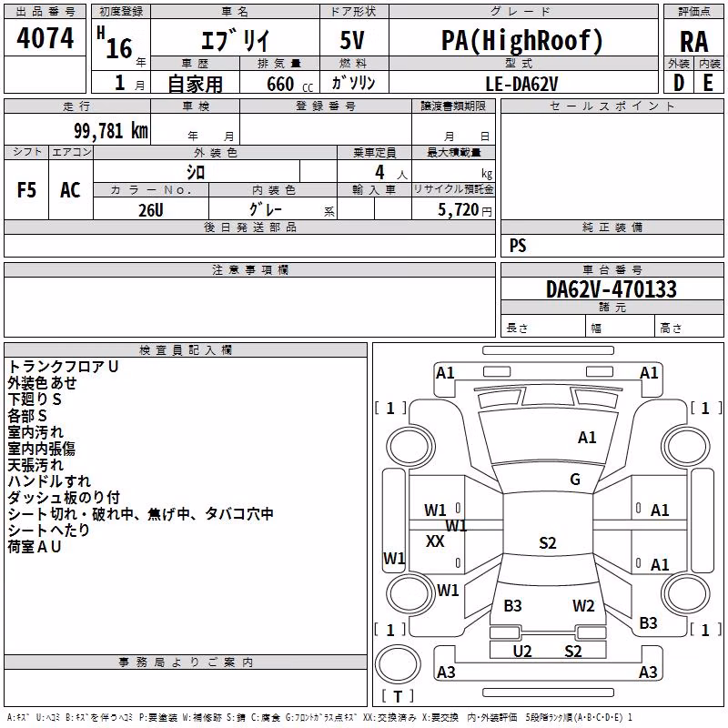 SUZUKI EVERY