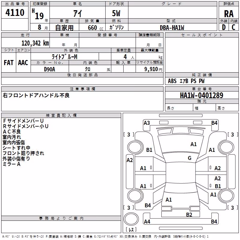 MITSUBISHI I