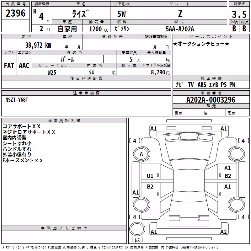 TOYOTA RAIZE