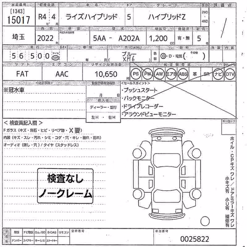 TOYOTA RAIZE
