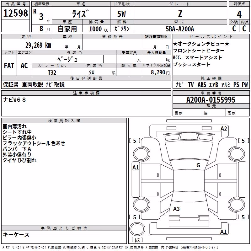 TOYOTA RAIZE