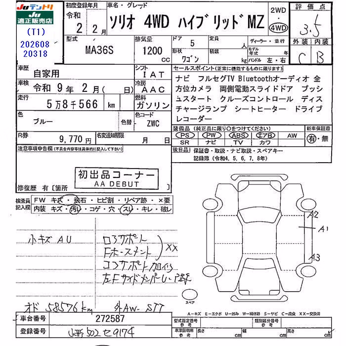 SUZUKI SOLIO