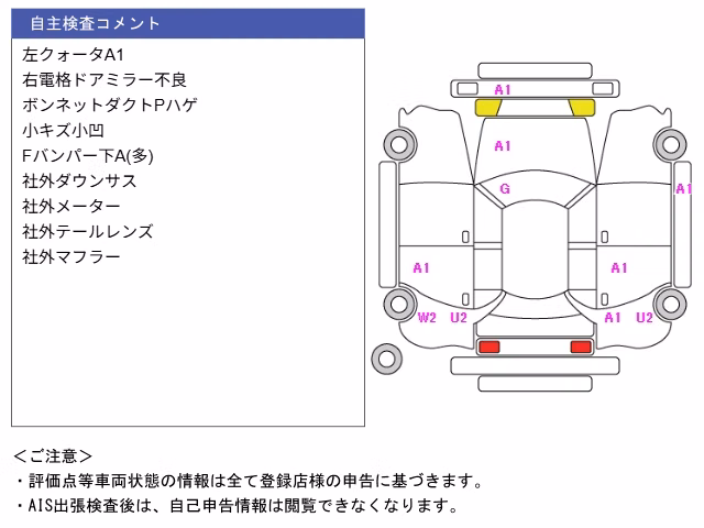 SUBARU IMPREZA WRX