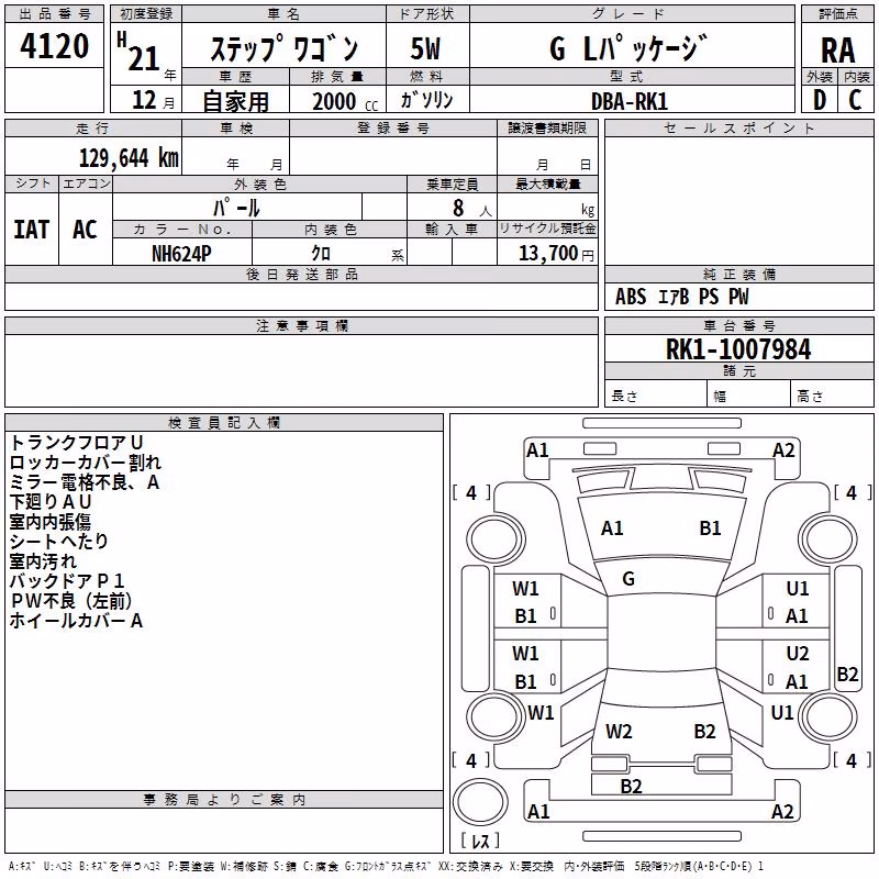 HONDA STEPWGN