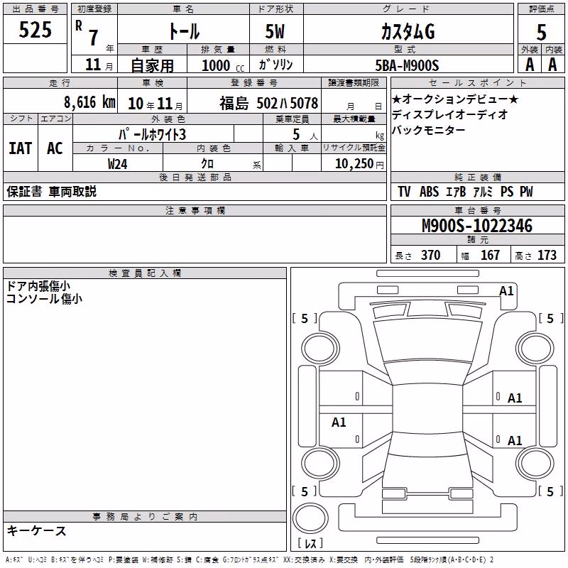DAIHATSU THOR