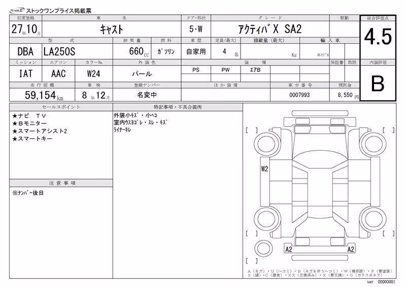 DAIHATSU CAST