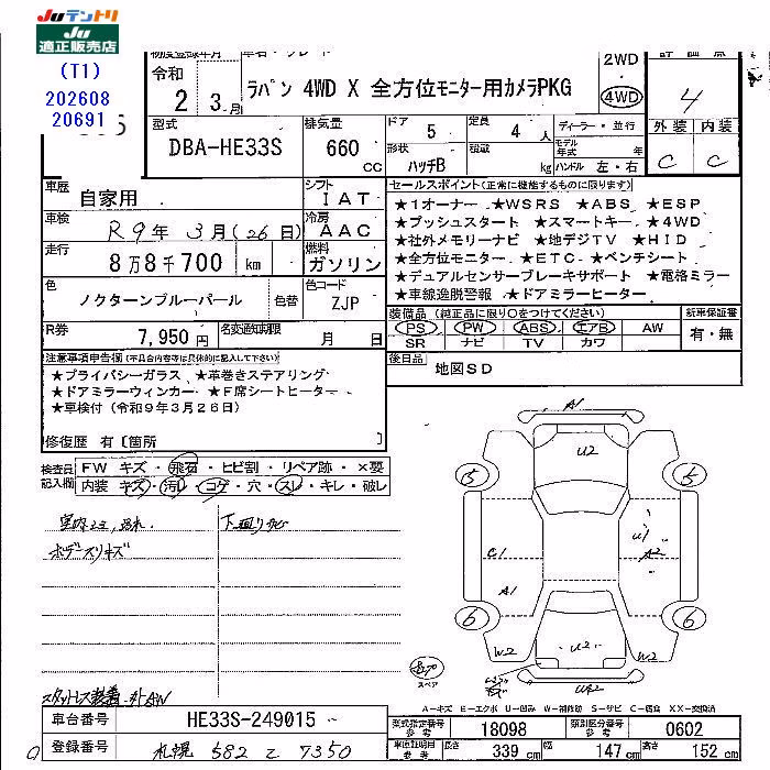 SUZUKI ALTO LAPIN