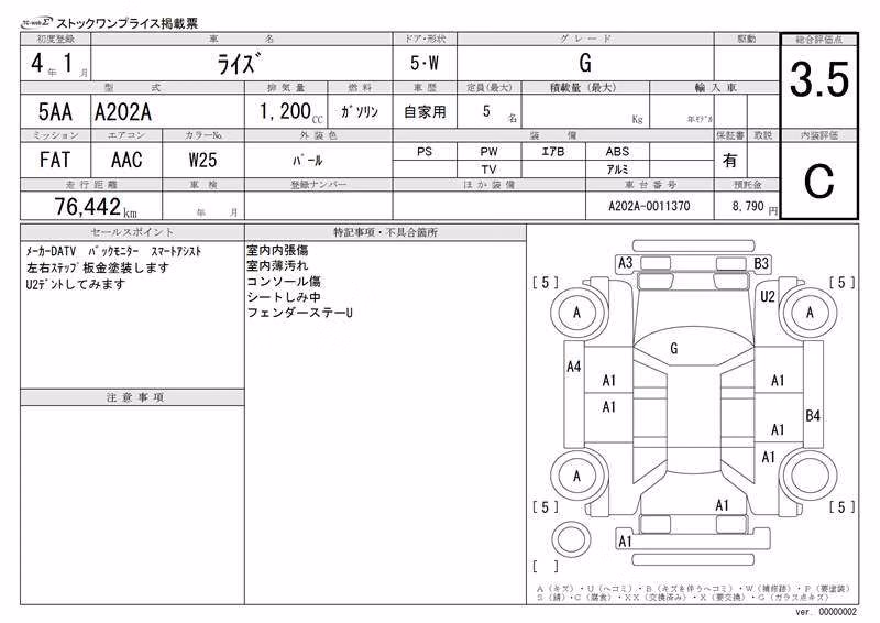 TOYOTA RAIZE
