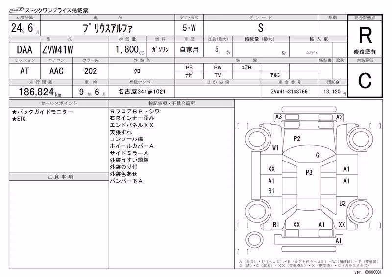 TOYOTA PRIUS ALPHA