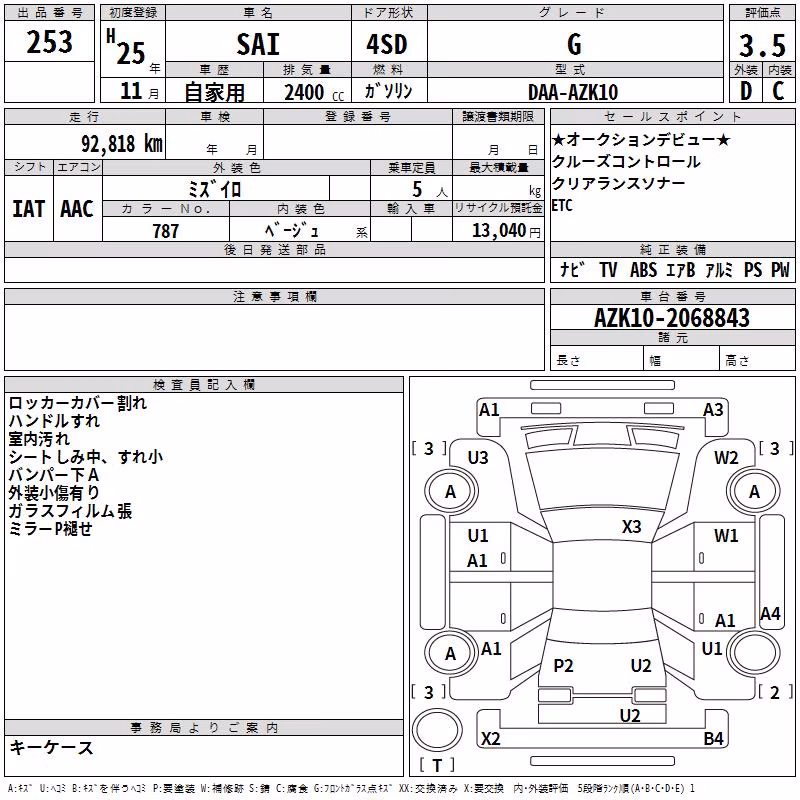 TOYOTA SAI
