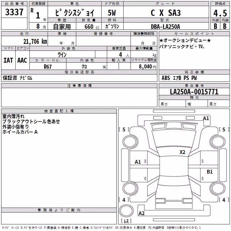 TOYOTA PIXIS JOY