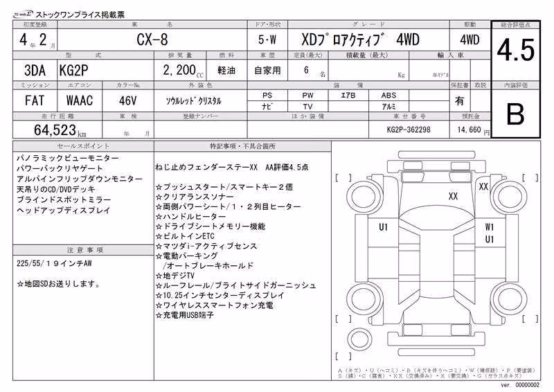 MAZDA CX-8