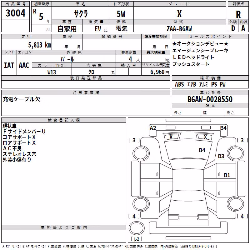 NISSAN SAKURA
