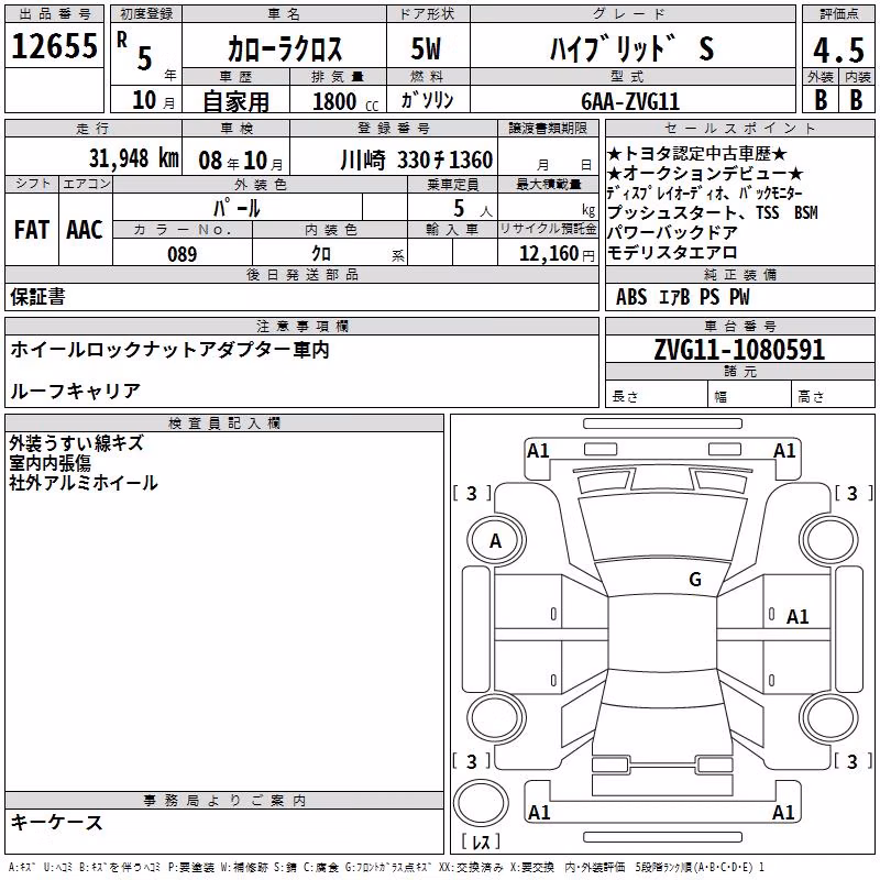 TOYOTA COROLLA CROSS