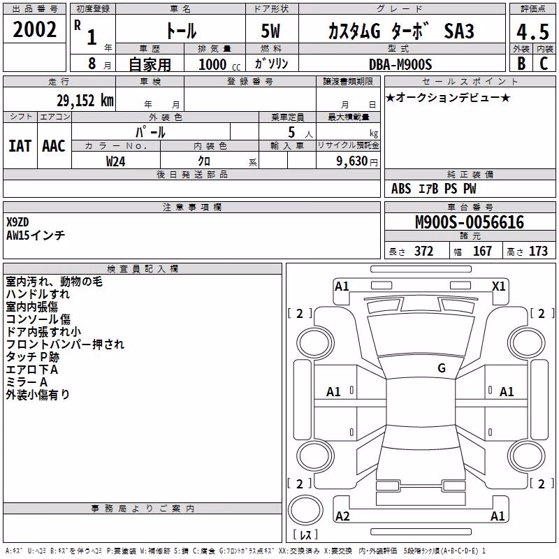 DAIHATSU THOR