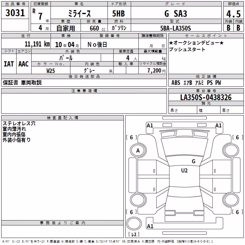 DAIHATSU MIRA E:S