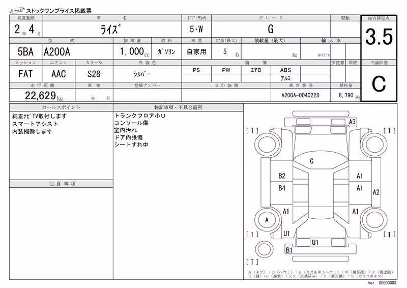 TOYOTA RAIZE