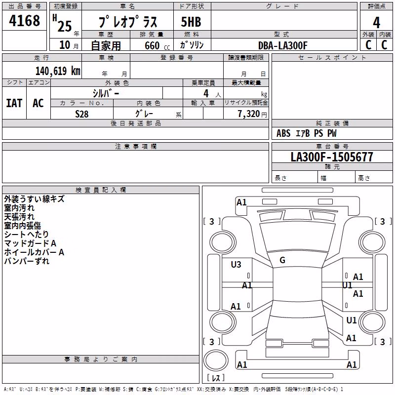 SUBARU PLEO PLUS