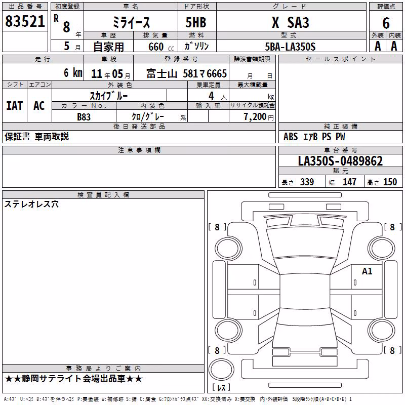 DAIHATSU MIRA E:S