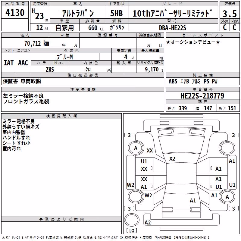 SUZUKI ALTO LAPIN