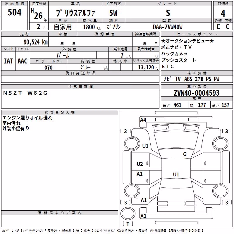 TOYOTA PRIUS ALPHA