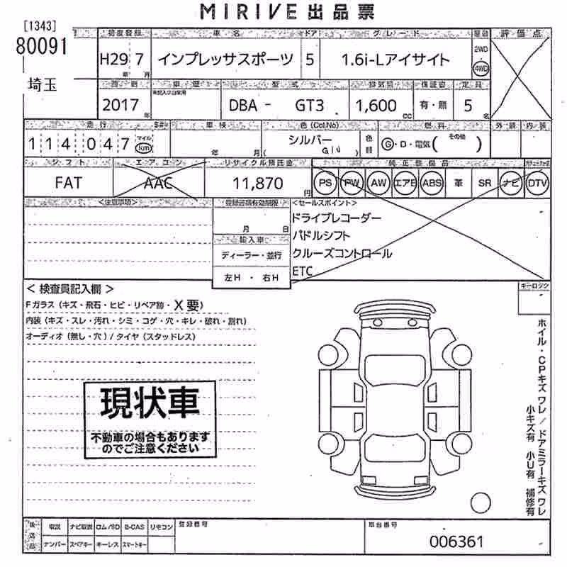 SUBARU XV