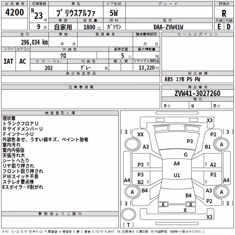 TOYOTA PRIUS ALPHA