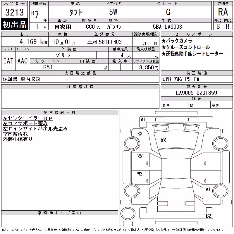 DAIHATSU TAFT
