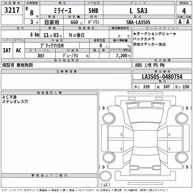 DAIHATSU MIRA E:S
