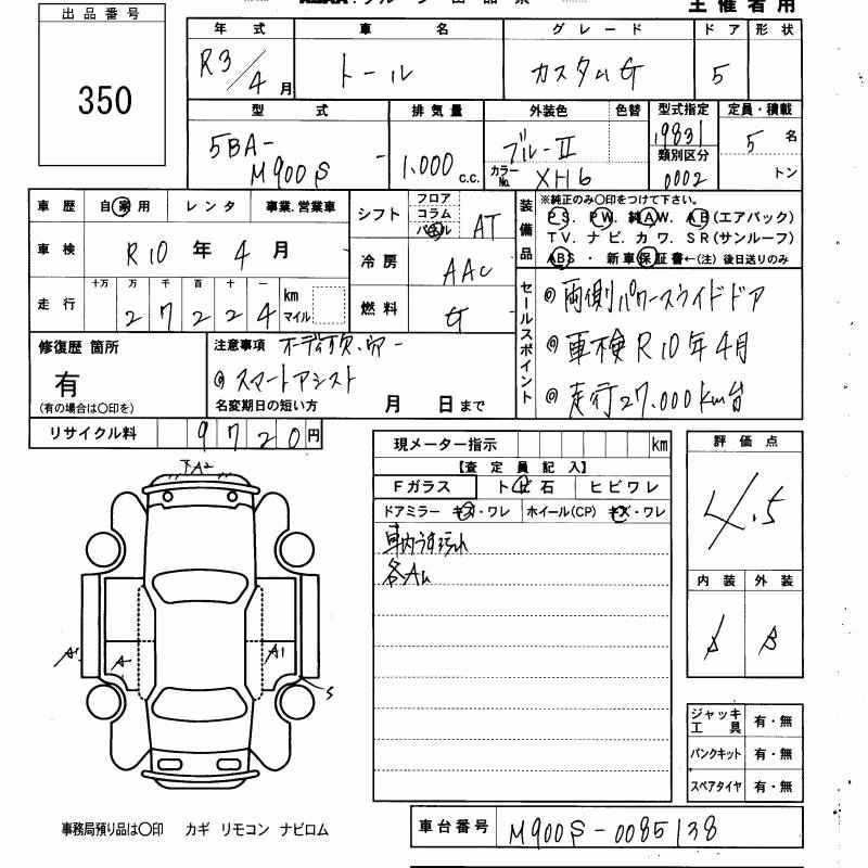 DAIHATSU THOR
