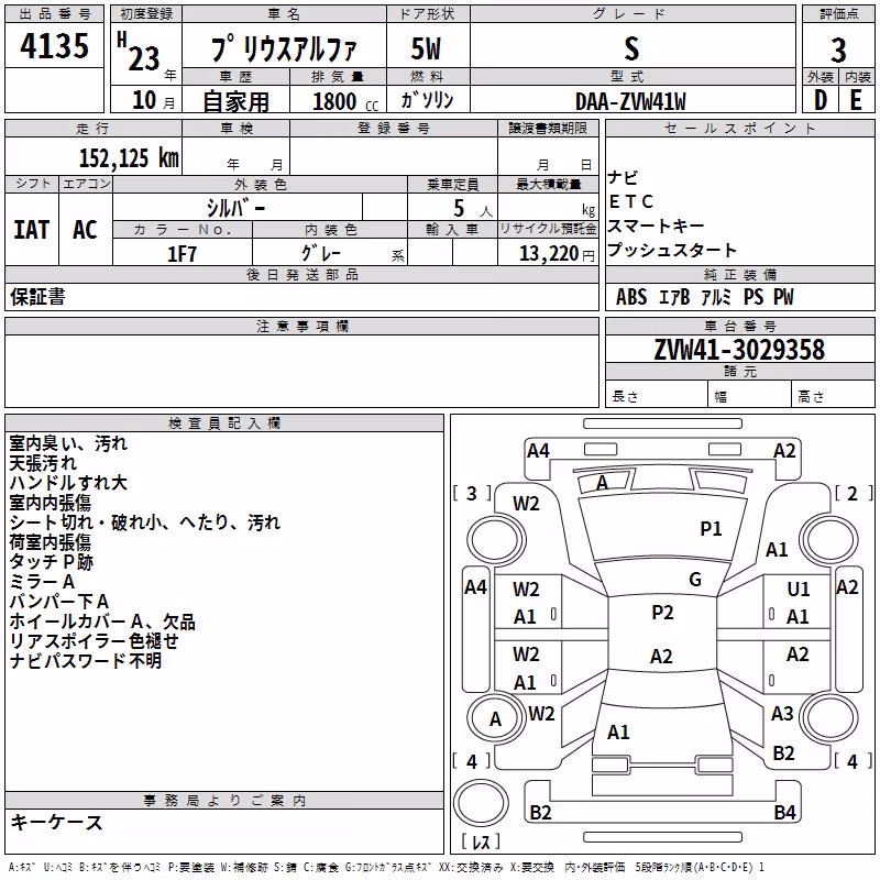 TOYOTA PRIUS ALPHA