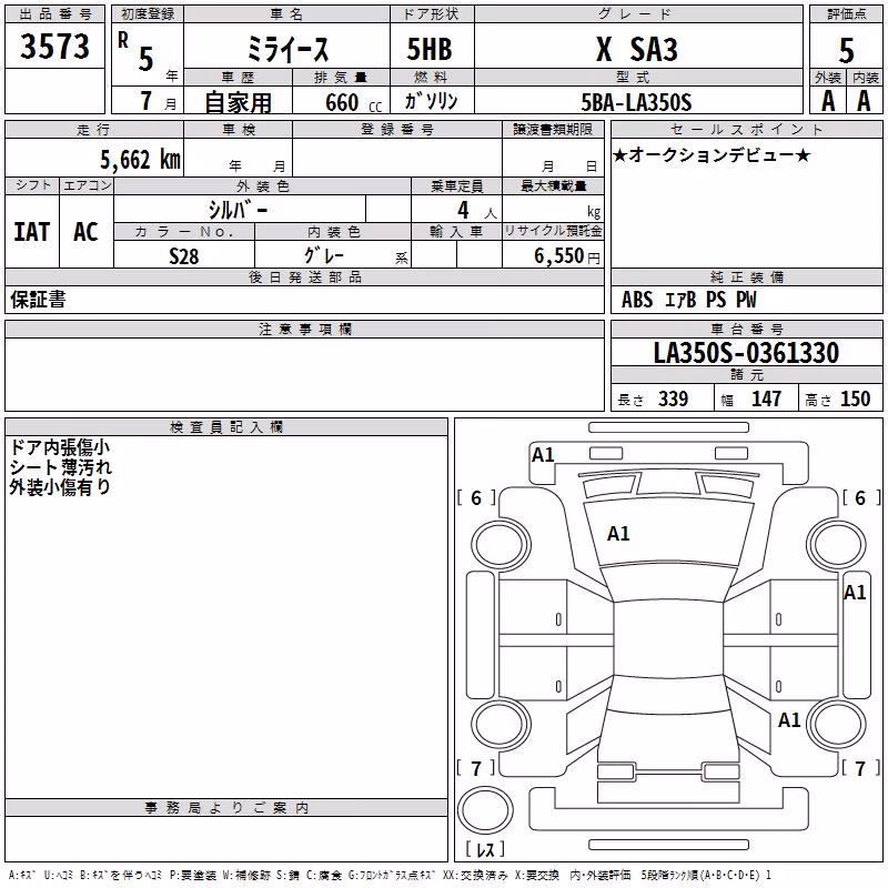 DAIHATSU MIRA E:S