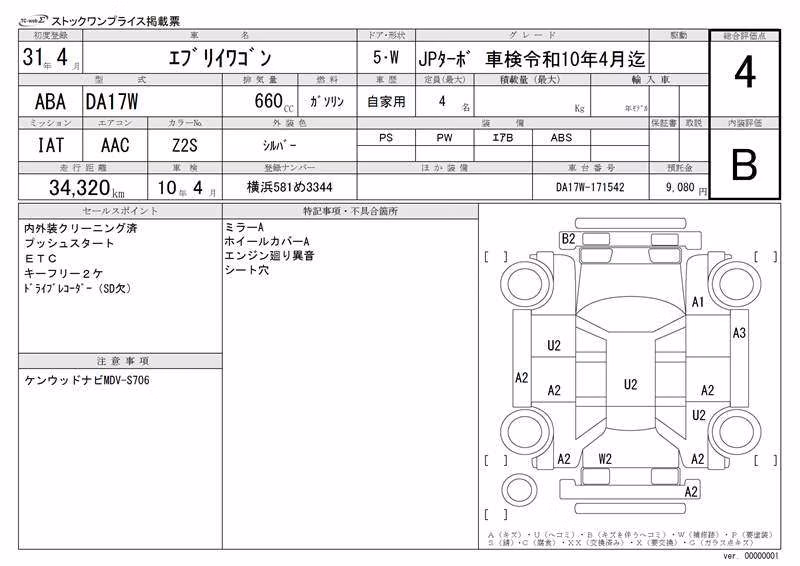 SUZUKI EVERY