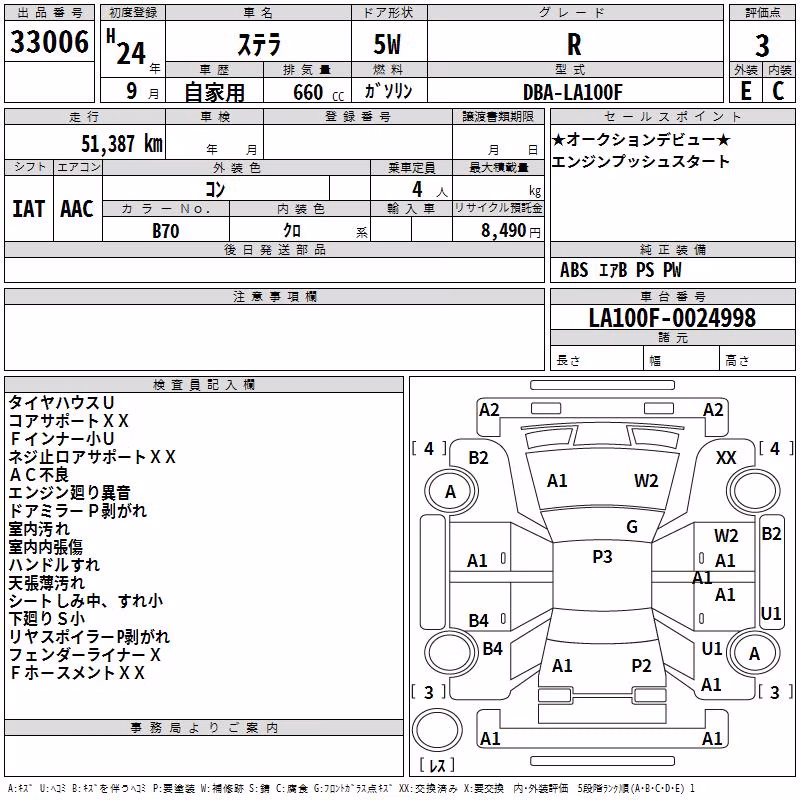 SUBARU STELLA