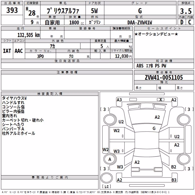 TOYOTA PRIUS ALPHA