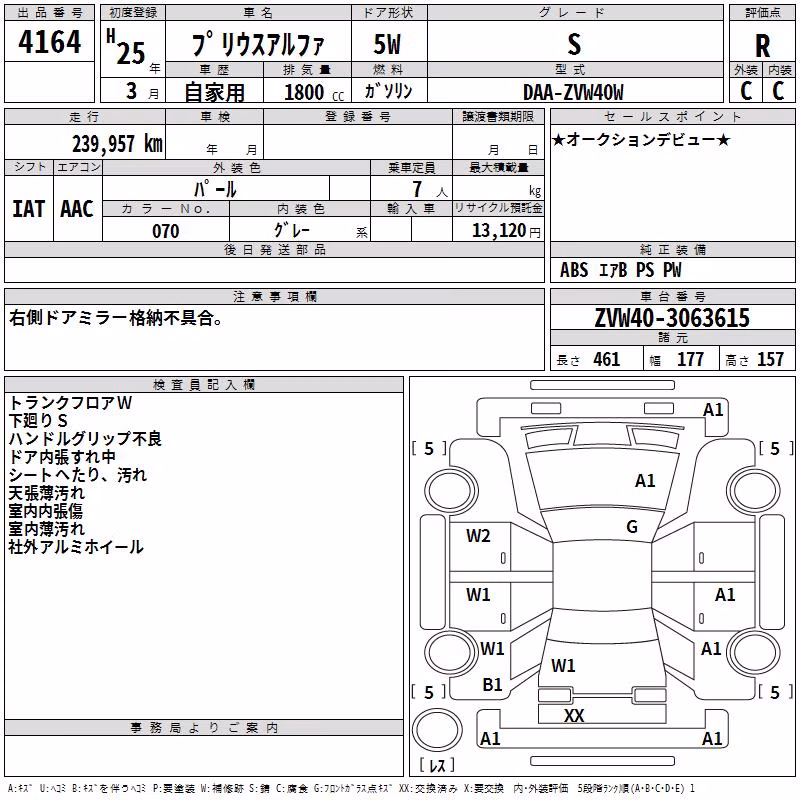 TOYOTA PRIUS ALPHA