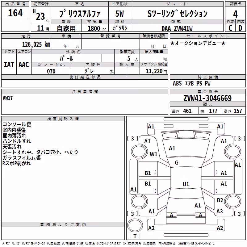 TOYOTA PRIUS ALPHA