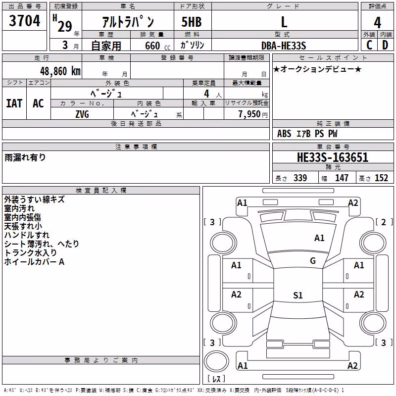 SUZUKI ALTO LAPIN