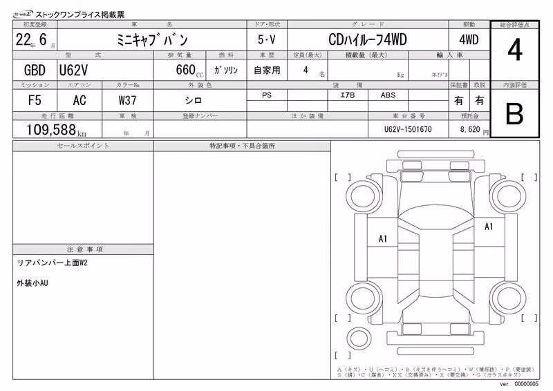 MITSUBISHI MINICAB