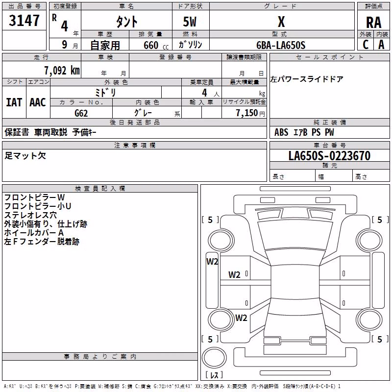 DAIHATSU TANTO