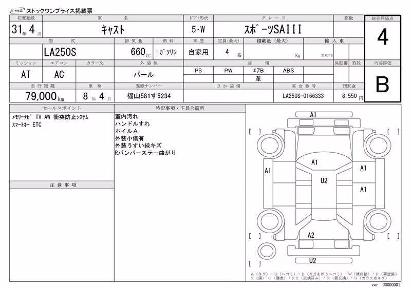 DAIHATSU CAST