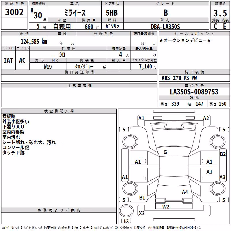 DAIHATSU MIRA E:S