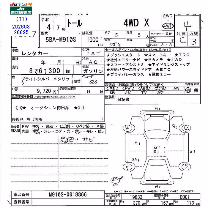 DAIHATSU THOR