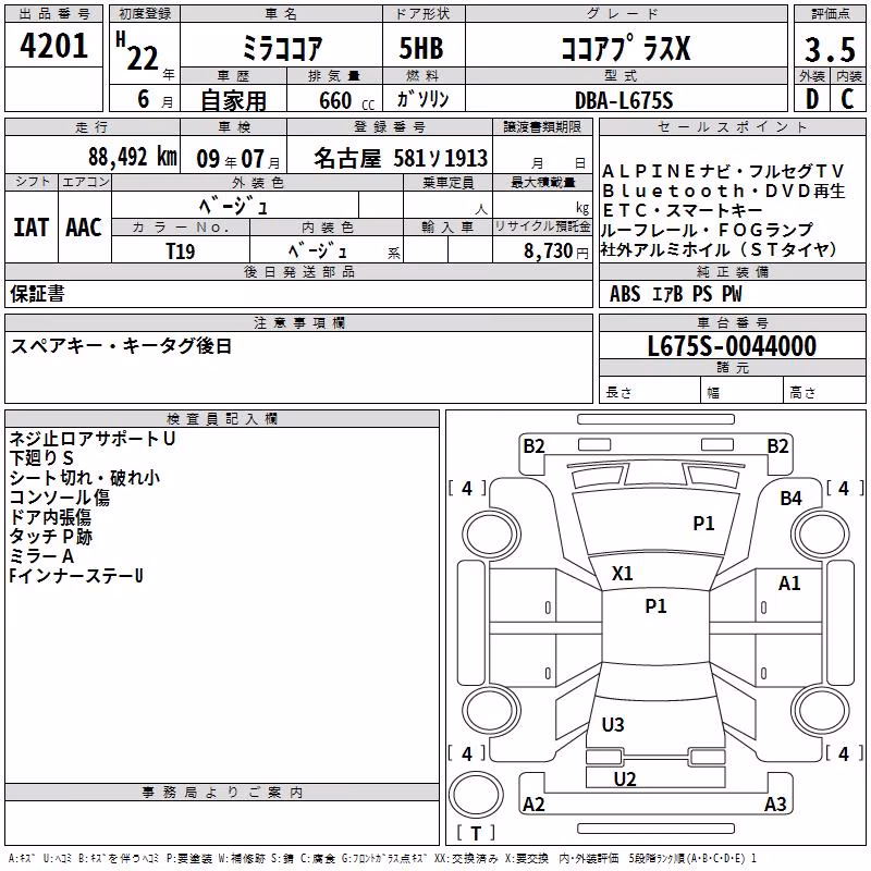 DAIHATSU MIRA COCOA