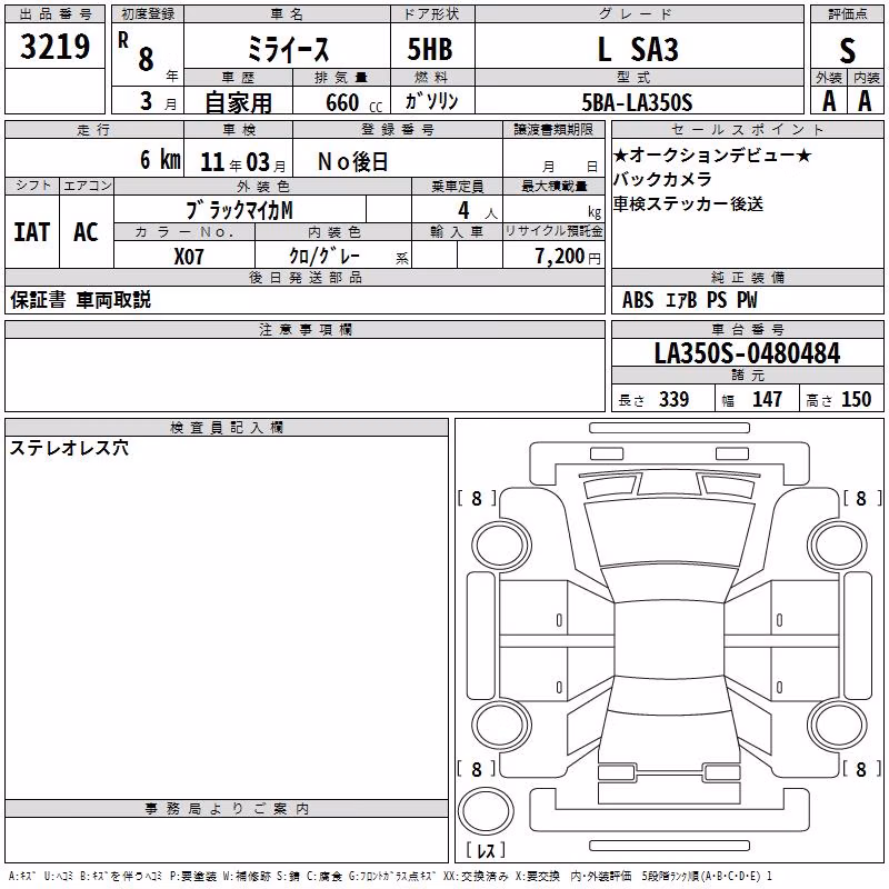 DAIHATSU MIRA E:S