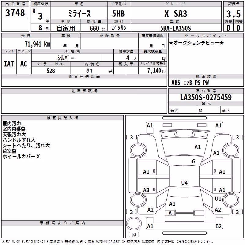 DAIHATSU MIRA E:S